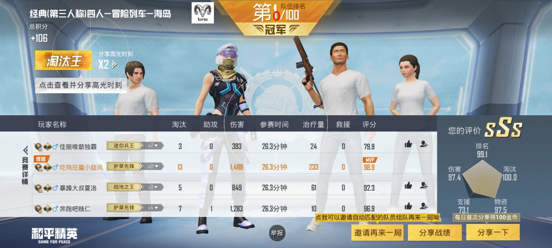 如何评估和平精英辅助工具的效果？